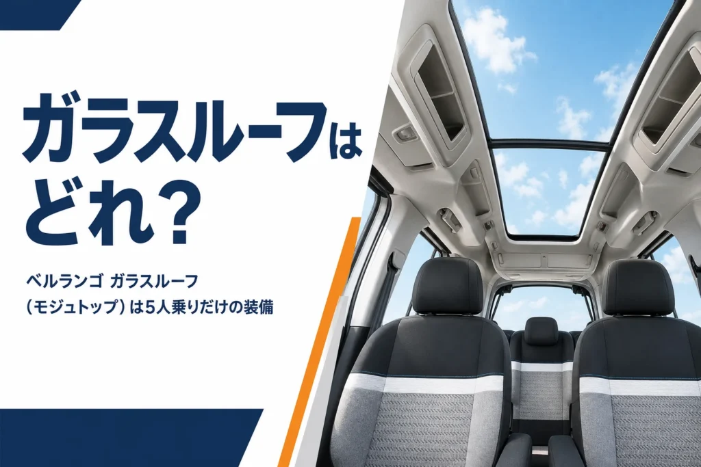 後席から見上げた天井のガラス越しに青空が見える車内のイメージ