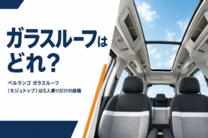 後席から見上げた天井のガラス越しに青空が見える車内のイメージ