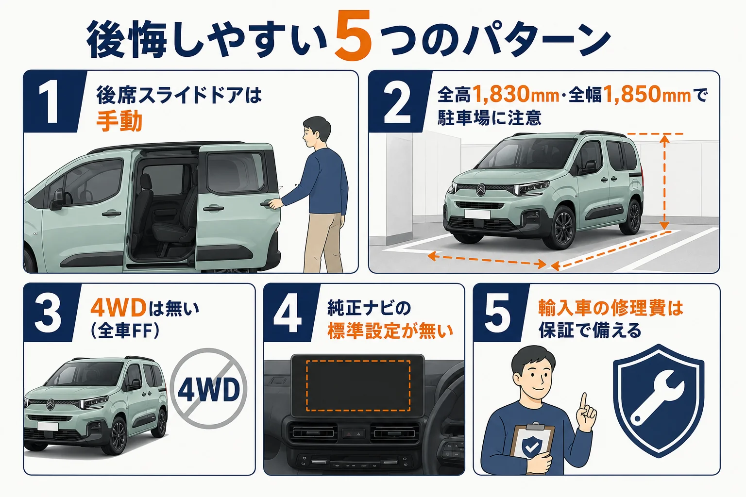 ベルランゴで後悔しやすい5つのパターン