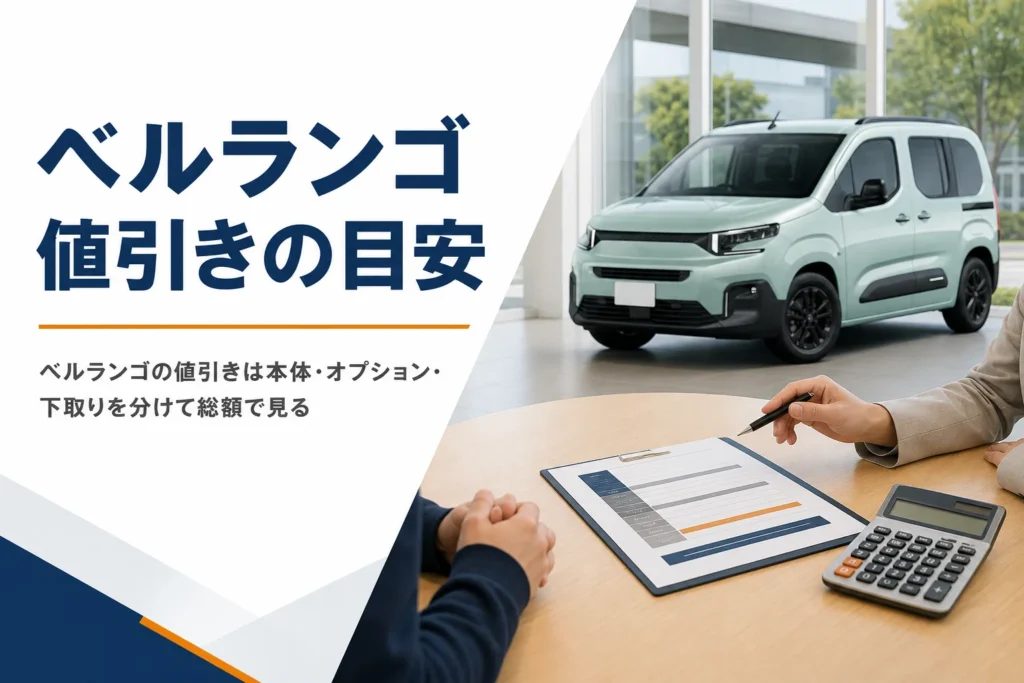 ベルランゴの見積書を前に値引きを確かめる商談テーブル