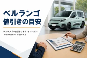 ベルランゴの見積書を前に値引きを確かめる商談テーブル