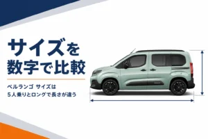 背の高い箱型MPVの側面に全長と全高の寸法線が入ったイメージ