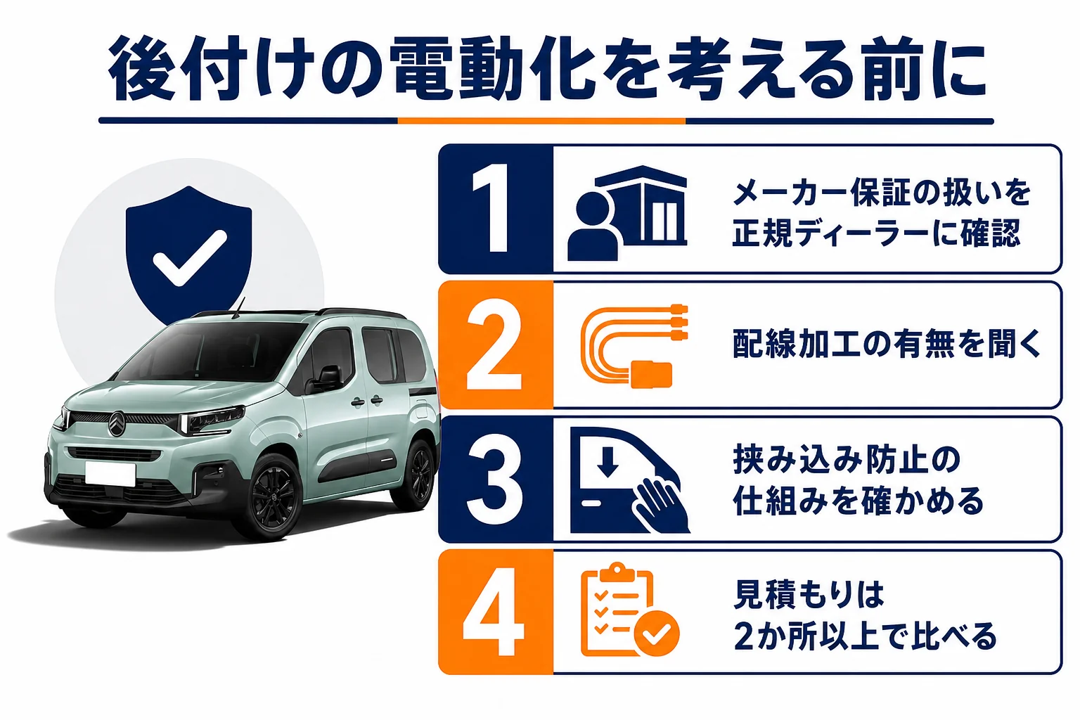 後付けの電動化を考える前に確かめることをまとめた図解