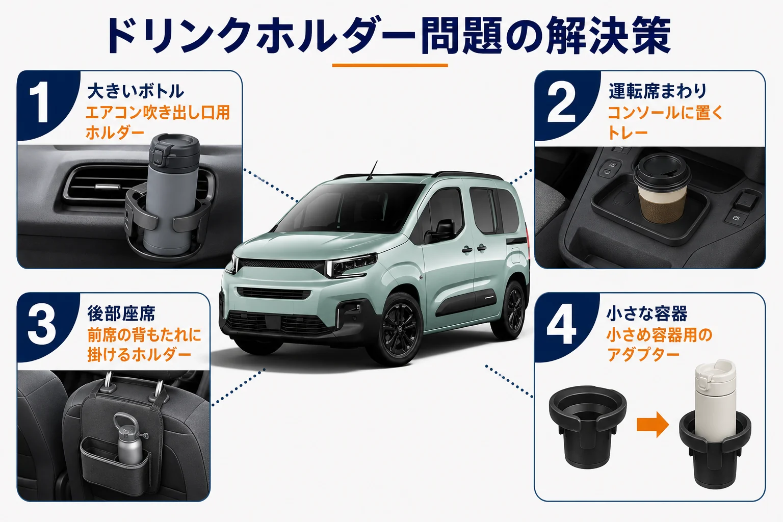 ベルランゴのドリンクホルダーの困りごとと解決策をまとめた図解